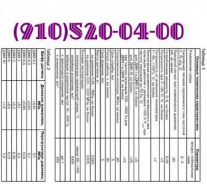 Продам датчики: ДМИ-1-2; ДМИ-1-2В; ДМИ-10-2; ДМИ-0,3-2; ДМИ-0,6-2; ДМИ-0,6-2В; ДМИ-3-2;