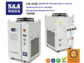 CW-6500       7600w