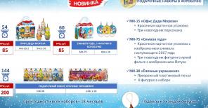 Новогодние подарочные наборы. Скидки до 30%.