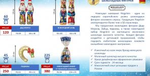 Новогодние подарочные наборы. Скидки до 30%.