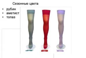 Ортопедические изделия и товары от ведущих производителей Европы