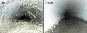 Гидродинамическая промывка канализации с телеинспекцией