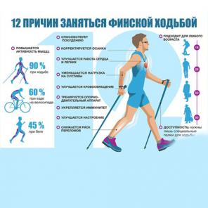 Cкандинавская ходьба