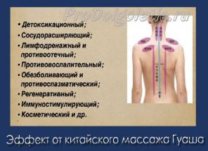 Массаж Гуа Ща ( Тело ,лицо) ,Медовый массаж и обертывание с выездом на дом