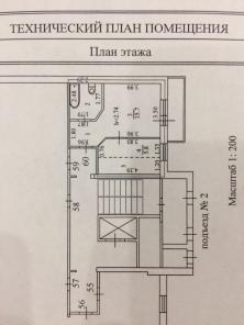 Продажа квартиры от собственника