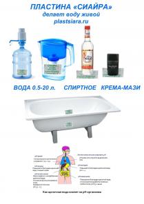 Сиайра решит вашу проблему ЖКТ