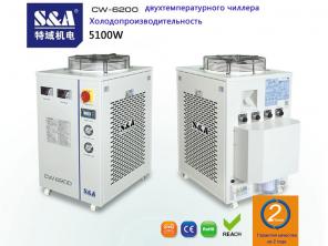     1000      S&A CW-6200AT