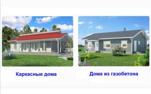 Строительство домов из газобетона под ключ недорого Воронежская область