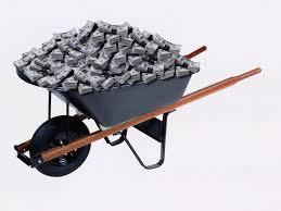 Быстрый займ на любые цели и с залогом и без