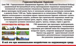 Бестраншейная прокладка коммуникаций методом гнб в Казани.
