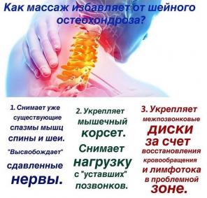 ОСТЕОХАНДРОЗ И ДРУГИЕ ЗАБОЛЕВАНИЯ ПОЗВОНОЧНИКА.
