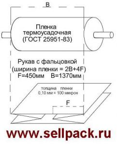 Полиэтиленовая плёнка