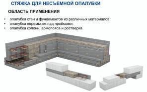Универсальная стяжка для несъемной опалубки