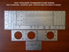 Запасные части для токарных станков