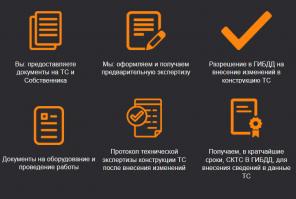 Новые правила регистрации ГБО 2017