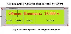 Аренда ПромЗемли-бетонка А-107, Киевское шоссе от 1000м до 30руб