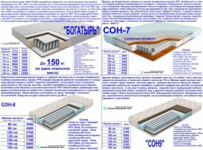 матрасы ортопедические от производителя