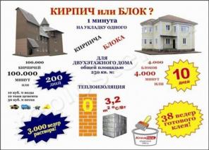 Станок для постройки своего теплого дома из теплоблоков