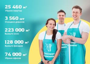 Профессиональная уборка помещений,10 лет опыта