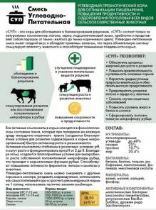 Сухая патока (СУП) - натуральный продукт для увеличения молочной продуктивности