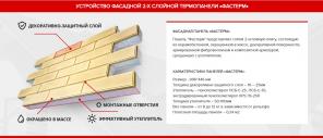 Фасадные термопанели «Фастерм» - 2 в 1