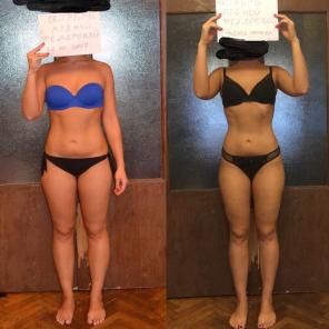 Спортивные тренировки в малых группах