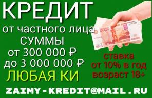 Частное лицо выдаст заем, кредитный рейтинг и трудоустройство значения не имеют