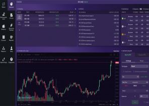 Разработка биржи криптовалют под ключ