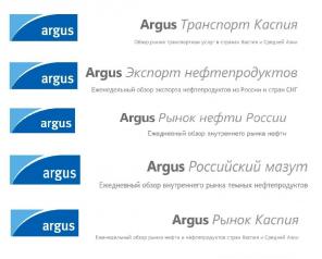 Котировки Platts и Аргус