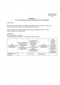 Внесение в Реестр МФО