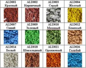 Каучуковая крошка EPDM