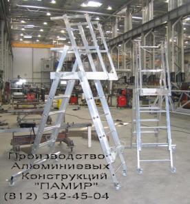 Производство Алюминиевых Конструкций