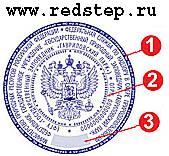 ������ � ������ ������� ������������. ������������ ������ �� ������������ � �������� ���������� ������� �� ������. ������������ ������� � ������� �� �������. ������������ ������� (�������, �������� � � .�.) � ������� (�������������, ������������� �.�.�.).