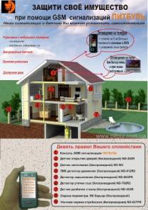Сигнализации GSM, алкотестеры, электрошокеры