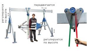 Кран козловой алюминиевый складной г.п. 1000 - 1500