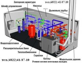 Монтаж котельных ремонт наладка котлов