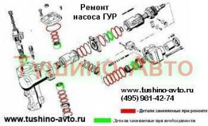 Tushino-Avto ремонт рулевого редуктора, диагностика рулевого редуктора