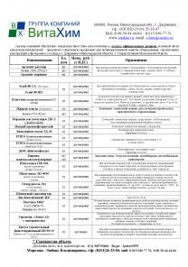 Кислотоупорный кирпич, кислотоупорная плитка по ценам производителя