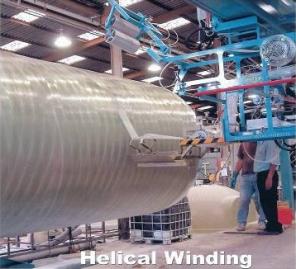 ������������: ������������� ������� �������