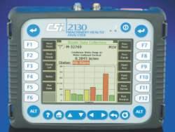 ������ � ��������� ������� ��������, ���������� ��������, ��������� ��������