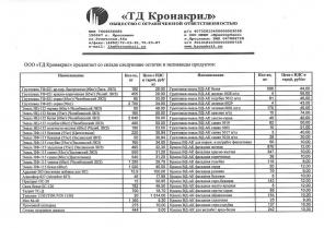 �������, ��������� ��� �� ������ �����