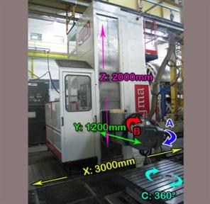 1512�1.423. 86�. �����- 110. 90. ��-2144. 3�4230. ��������. ������.��������� ���. ������ �������� �����.