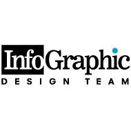 B���������������a� ����������a �� InfoGraphic Design Team