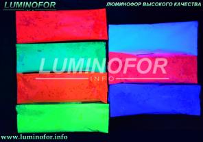 ���������� �������� ������������� ����������