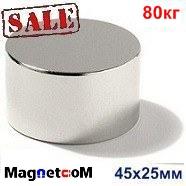 ���������� ������� ���������