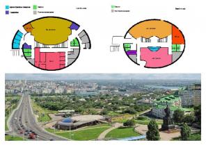 Действующий Ресторан-Клуб уровня Бизнес-Класса