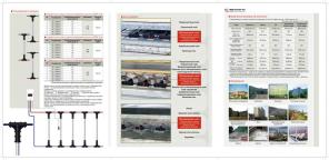 Южнокорейский завод Саменг Тех - ищет дилеров в РФ