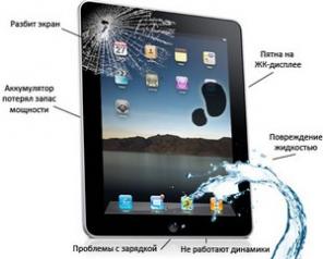 ������ iPhone, iPad, Macbook. ����������.
