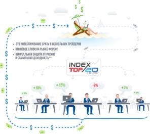 ����������.