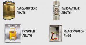 ���� �������� - ��������� - ������ - ������ - ������������